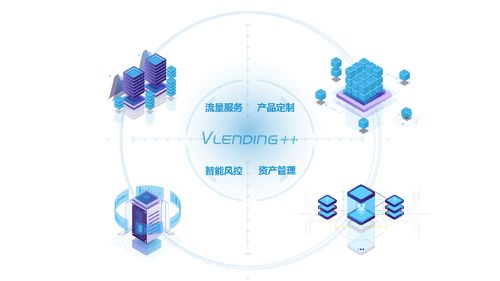 微米云服 金融科技新銳何以借圖文設計破局分羹？